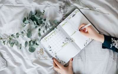 5 Step Process to Help You Determine Your Word for the Year